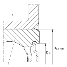 角接触球轴承单元 ZKLR1244-2RS, 双向，螺钉安装，两侧唇密封