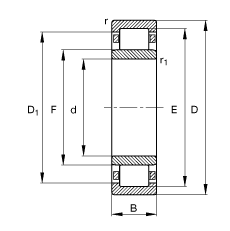 圆柱滚子轴承 NU2203-E-TVP2, 根据 DIN 5412-1 标准的主要尺寸, 非定位轴承, 可分离, 带保持架