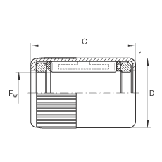 冲压外圈滚柱离合器 HFL0615-KF-R, 滑动或滚动轴承布置，塑料弹簧，外圈滚花