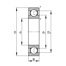 深沟球轴承 6315, 根据 DIN 625-1 标准的主要尺寸