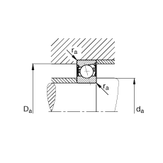 主轴轴承 B71905-C-2RSD-T-P4S, 调节，成对安装，接触角 α = 15°，两侧唇密封，非接触，加严公差