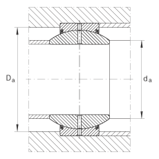 关节轴承 GE25-FO-2RS, 根据 DIN ISO 12 240-1 标准, 需维护，两侧唇密封