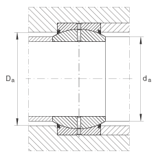 关节轴承 GE20-DO-2RS, 根据 DIN ISO 12 240-1 标准, 需维护，两侧唇密封