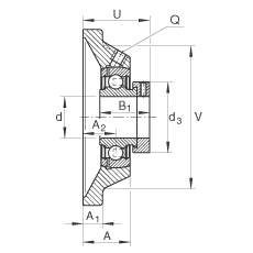 轴承座单元 PCJ15, 带四个螺栓孔的法兰的轴承座单元，铸铁，偏心锁圈，P型密封