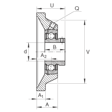 轴承座单元 PCJY3/4, 四角法兰轴承座单元，铸铁，根据 ABMA 15 - 1991, ABMA 14 - 1991, ISO3228 内圈带有平头螺栓，P型密封，英制