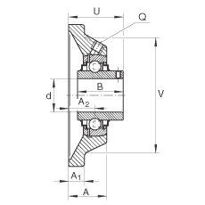 轴承座单元 RCJY60-JIS, 带四个螺栓孔的法兰的轴承座单元，铸铁， 根据 JIS 标准，内圈带平头螺钉， R 型密封