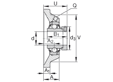 轴承座单元 RCJ1-3/4, 四角法兰轴承座单元，铸铁，根据 ABMA 15 - 1991, ABMA 14 - 1991, ISO3228 带有偏心紧定环，R型密封，英制