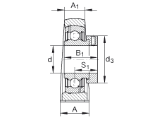 直立式轴承座单元 PAK5/8, 铸铁轴承座，外球面球轴承，根据 ABMA 15 - 1991, ABMA 14 - 1991, ISO3228 带有偏心紧定环，英制